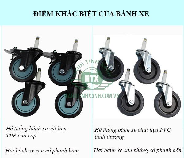 Sự khác biệt của xe đẩy thức ăn chính hãng và hàng fake