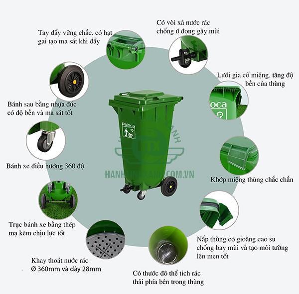 Những Lợi Ích Tuyệt Vời Của Phân Compost  Làm Phân Compost Có Khó