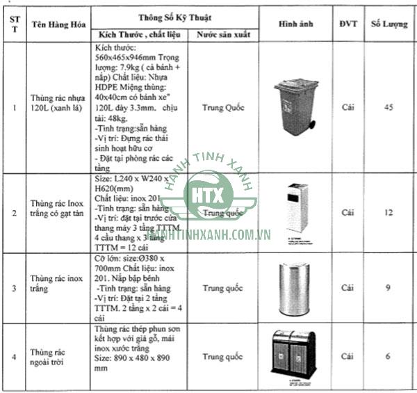 Hành Tinh Xanh cung cấp số lượng lớn thùng rác cho dự án Green Pearl