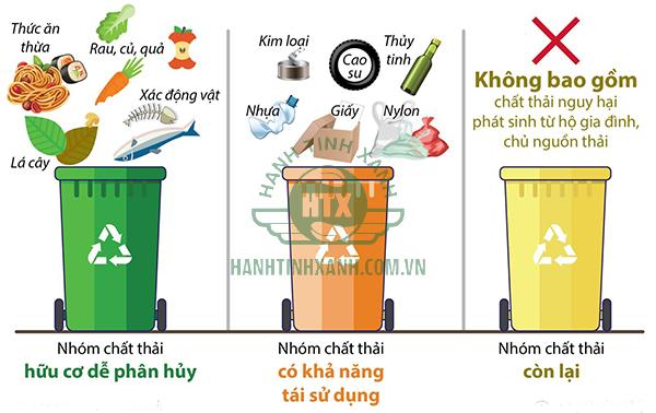 Nguyên nhân gây ra tình trạng bất cập về rác thải tại đô thị