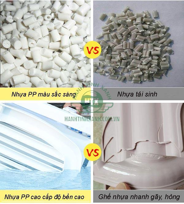 Minh họa chất liệu nhựa cao cấp và kém bền