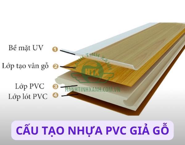 Đặc điểm cấu tạo của nhựa PVC giả gỗ