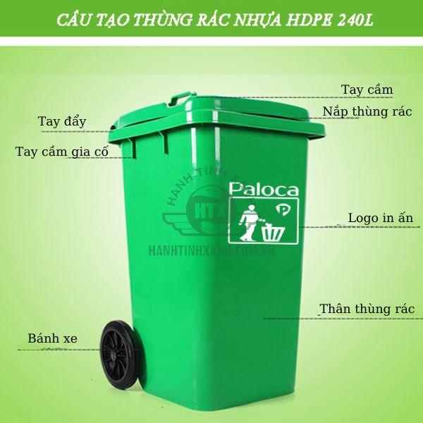 Cấu tạo thùng rác nhựa HDPE 240L