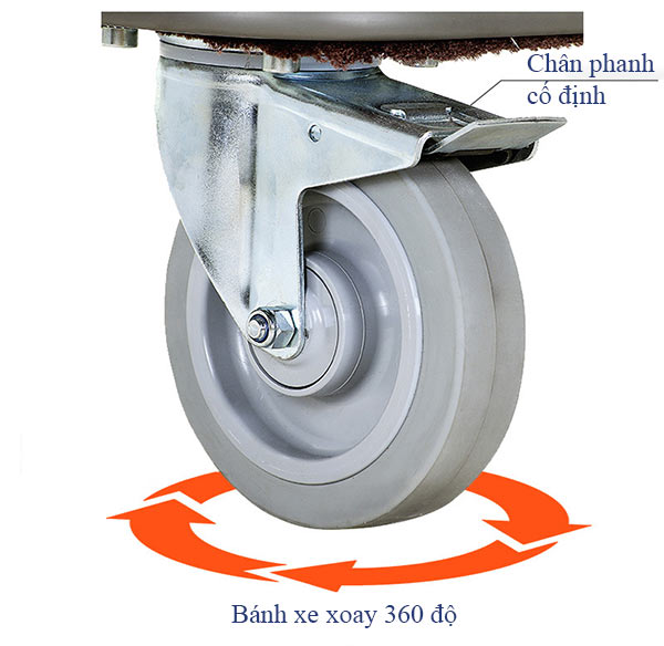 Cận cảnh bộ phận bánh xe