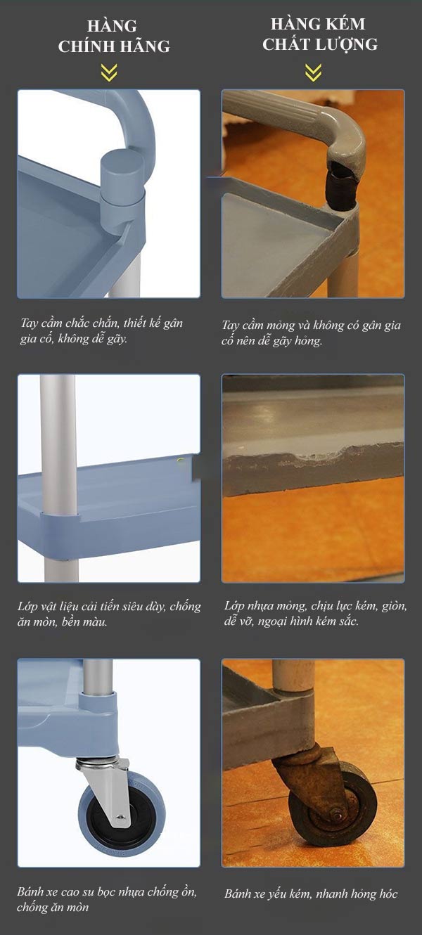 Điểm khác biệt giữa xe đẩy nhựa 3 tầng chính hãng và hàng nhái