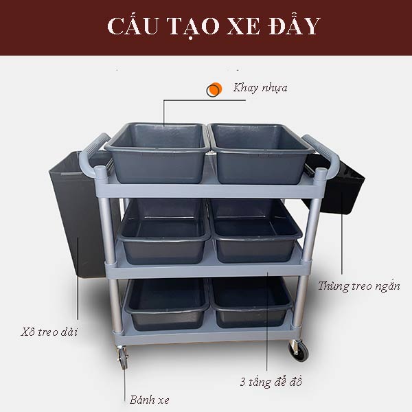 Chi tiết các bộ phận cấu thành xe đẩy dọn đồ nhà hàng